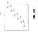 Fig. 19 - Application programming interfaces for synchronization