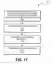 Fig. 20 - Application programming interfaces for synchronization