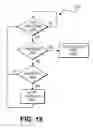 Fig. 21 - Application programming interfaces for synchronization