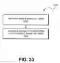 Fig. 23 - Application programming interfaces for synchronization