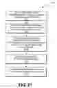 Fig. 24 - Application programming interfaces for synchronization