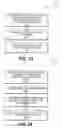 Fig. 26 - Application programming interfaces for synchronization