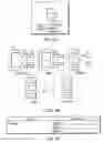 Fig. 04 - Method and system for automatically generating process animations