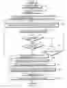 Fig. 09 - Method and system for automatically generating process animations
