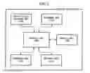 Fig. 02 - APPARATUS AND METHOD OF DISPLAYING OVERLAID IMAGE
