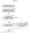 Fig. 04 - Display control apparatus and method for enlarging image of content and displaying enlarged image