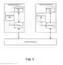 Fig. 04 - Automatic load balancing of a 3D graphics pipeline