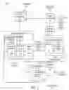 Fig. 02 - Luminescence shock avoidance in display devices