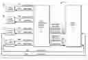 Fig. 01 - Integration of audio conference bridge with video multipoint control unit