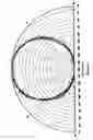 Fig. 09 - Methods to compensate manufacturing variations and design imperfections in a capsule camera
