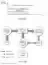 Fig. 43 - Image sensing and printing device