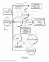 Fig. 64 - Image sensing and printing device