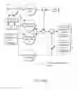 Fig. 79 - Image sensing and printing device