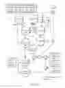 Fig. 82 - Image sensing and printing device