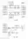 Fig. 86 - Image sensing and printing device