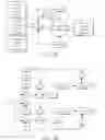 Fig. 52 - Camera device incorporating a print roll validation apparatus