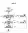 Fig. 07 - Image pickup device