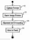 Fig. 01 - Method of Controlling an Image Capturing System, Image Capturing System and Digital Camera