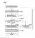 Fig. 08 - Focus adjustment device, imaging device and focus adjustment method