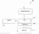 Fig. 01 - Techniques for call integration with a television set-top box (STB)