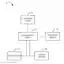 Fig. 01 - Auxiliary Input for Streaming Content to a Display Device