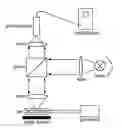 Fig. 01 - Display