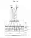 Fig. 07 - Highly efficient 2D/3D switchable display device