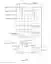 Fig. 17 - Liquid crystal display
