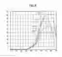 Fig. 07 - Liquid crystal display device