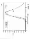 Fig. 09 - Transflective Liquid Crystal Display