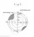 Fig. 06 - Vertically-aligned (VA) liquid crystal display device