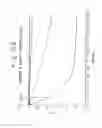 Fig. 201 - Vertically-aligned (VA) liquid crystal display device