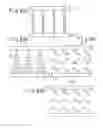 Fig. 83 - Vertically-aligned (VA) liquid crystal display device