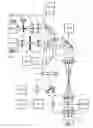 Fig. 01 - Device for measuring and surgical correction imaging errors in the human eye