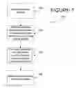 Fig. 07 - Generalized presbyopic correction methodology