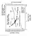 Fig. 13 - Laser system
