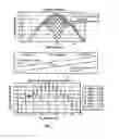 Fig. 06 - Spatial energy distribution by slit filter for step-and-scan system on multiple focus exposure