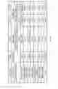 Fig. 08 - Spatial energy distribution by slit filter for step-and-scan system on multiple focus exposure