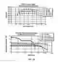 Fig. 09 - Spatial energy distribution by slit filter for step-and-scan system on multiple focus exposure
