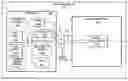 Fig. 01 - Scanning beam device calibration