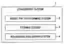 Fig. 01 - Roughness evaluation method and system