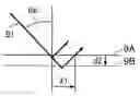 Fig. 01 - Position detection apparatus and exposure apparatus