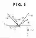 Fig. 07 - Position detection apparatus and exposure apparatus
