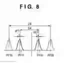 Fig. 09 - Position detection apparatus and exposure apparatus