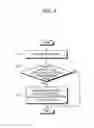 Fig. 06 - Image forming apparatus and image forming method thereof