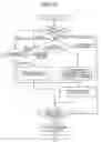 Fig. 13 - IMAGE-PROCESSING CONTROL DEVICE