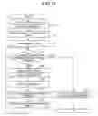 Fig. 24 - IMAGE-PROCESSING CONTROL DEVICE