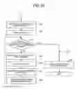 Fig. 26 - IMAGE-PROCESSING CONTROL DEVICE