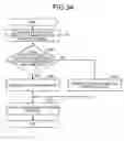 Fig. 27 - IMAGE-PROCESSING CONTROL DEVICE