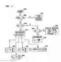 Fig. 04 - Methods and apparatus for real time calibration of a print system marking engine